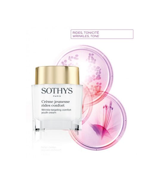 creme-jeunesse-rides-confort